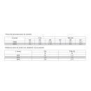 Vertex slim tableau de correspondance schema de perçage.jpg STELRAD