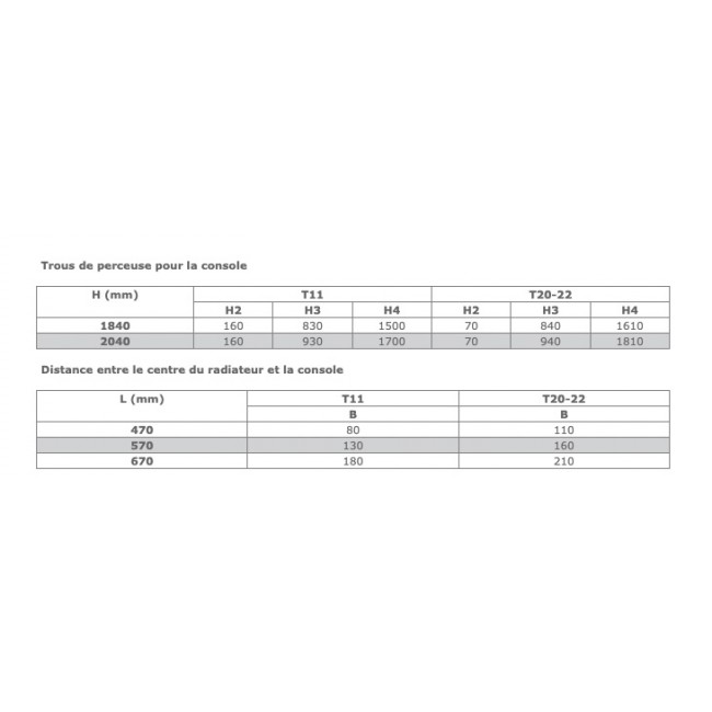Vertex slim tableau de correspondance schema de perçage.jpg STELRAD