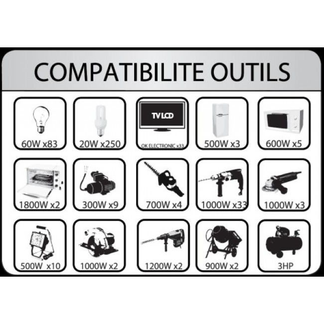 Groupe électrogène MF6600E - Gamme HD-3.jpeg MECAFER