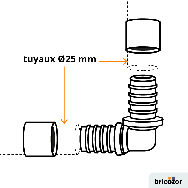 schema_coude-111176.png BRICOZOR