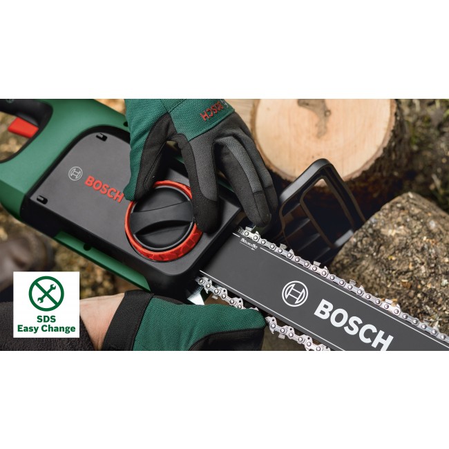 UC35_SDS_Combocopy.jpeg BOSCH