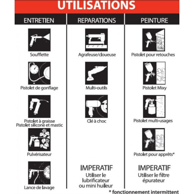 Compresseur d'air vertical 100L 2,5HP FIFTY-3.jpeg MECAFER