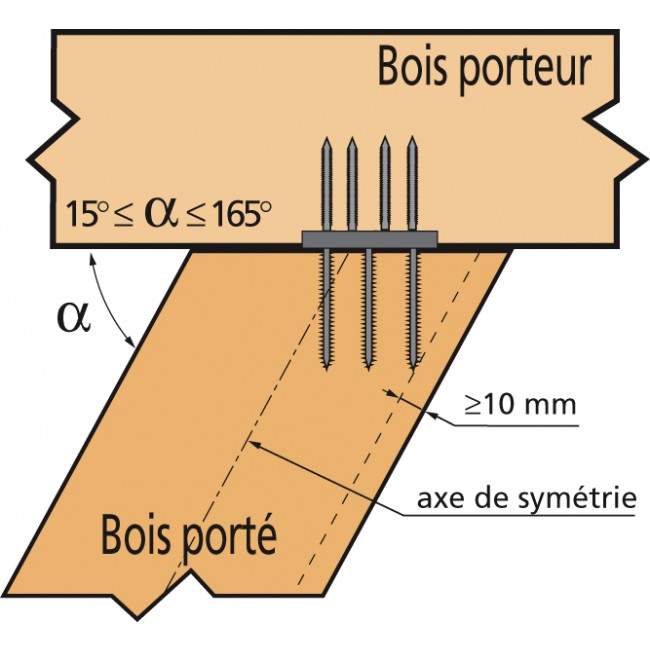 Media_SIMPSON_787-54213f4f5b51b.jpg SIMPSON Strong-Tie