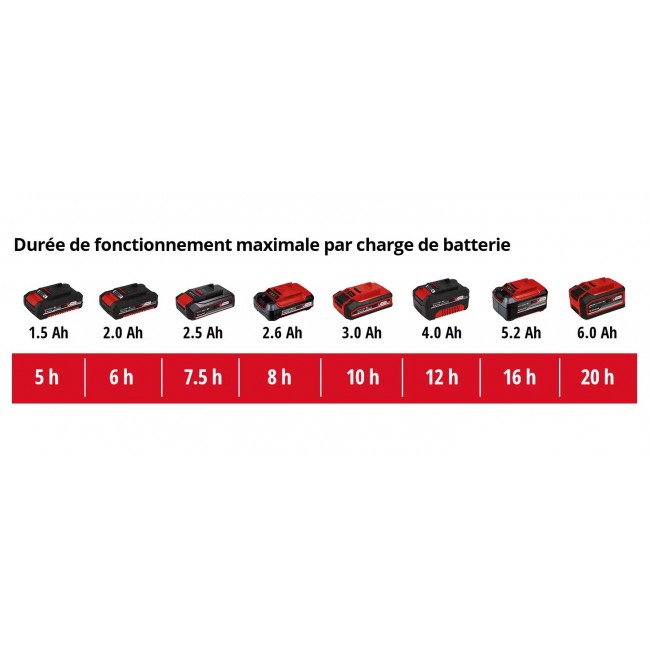 Pulvérisateur à pression sans fil GE-WS 18:35 Li-Solo - Power X-Change - Bricozor 8.jpeg EINHELL