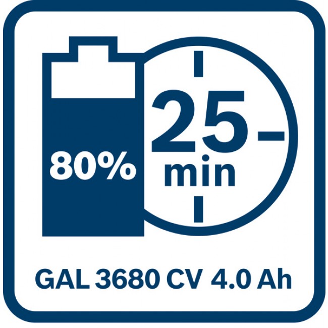 Bosch_BI_Icon_GAL3680_CV_4.0Ah_25min (11).jpg BOSCH