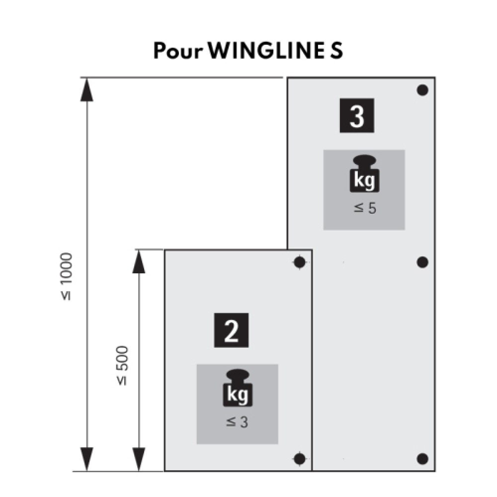 Rail de coulissage pour porte coulissante pliante WingLine 770/780 HETTICH