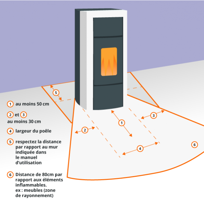 poele_nordica_poele_1_bricozor.png LA NORDICA EXTRAFLAME