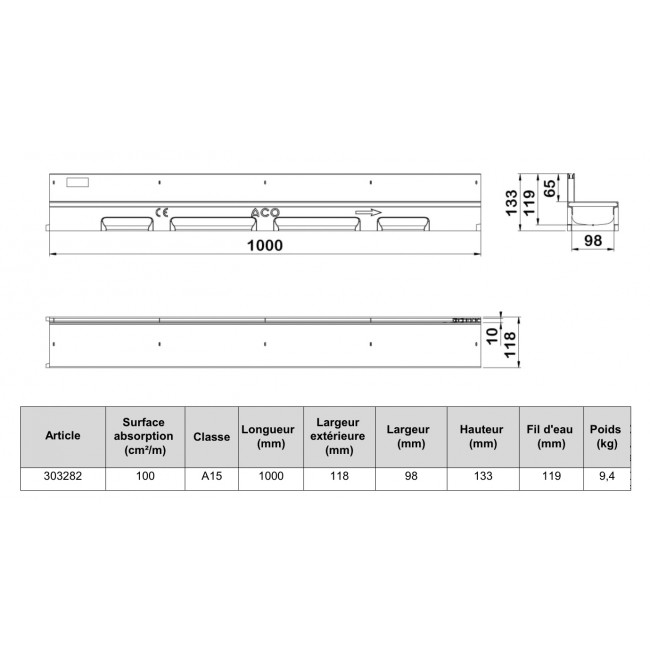 ACO 303282 cotes.jpg ACO