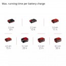 Lampe sans fil - TC-CL 18:350 Li - Solo - Power X-Change - Bricozor 6.jpeg EINHELL