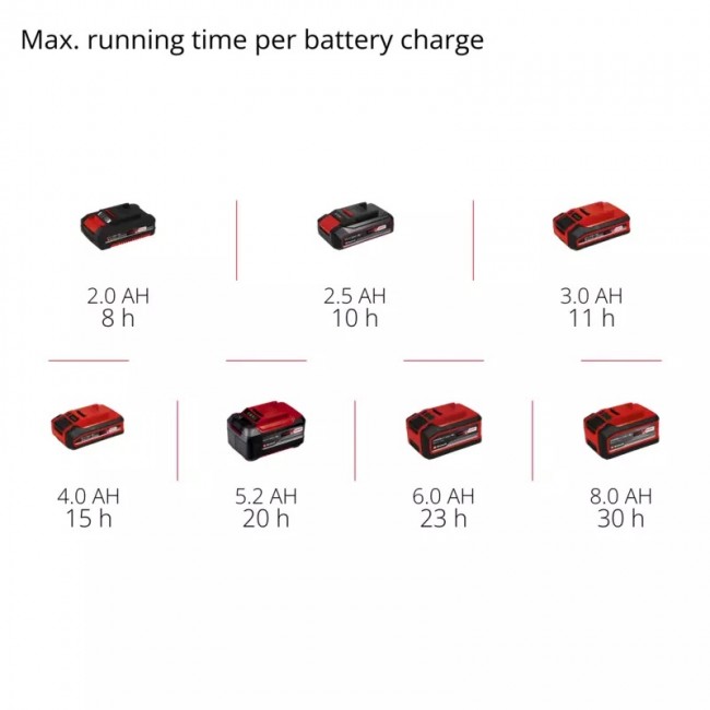 Lampe sans fil - TC-CL 18:350 Li - Solo - Power X-Change - Bricozor 6.jpeg EINHELL
