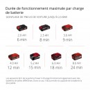 Compresseur sans fil TE-AC 36:8 Li OF Set-Solo - Power X-Change - Bricozor 7.jpeg EINHELL