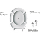 illustration1-esterel-classic.png SIAMP