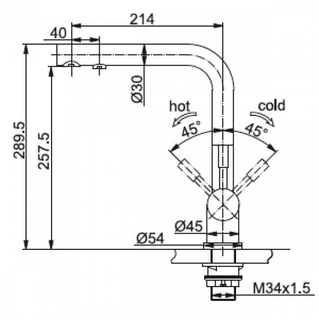 atlas inox 2.png FRANKE