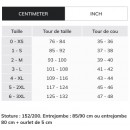 schema.jpg CEPOVETT SAFETY