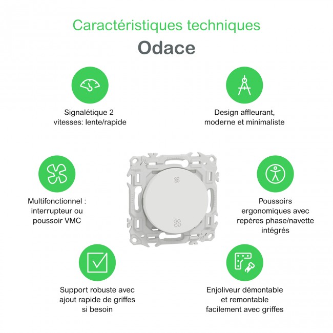 Technical Benefits - S920233_1500x1500.jpg SCHNEIDER