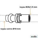 schema_raccord-665829.png COMAP