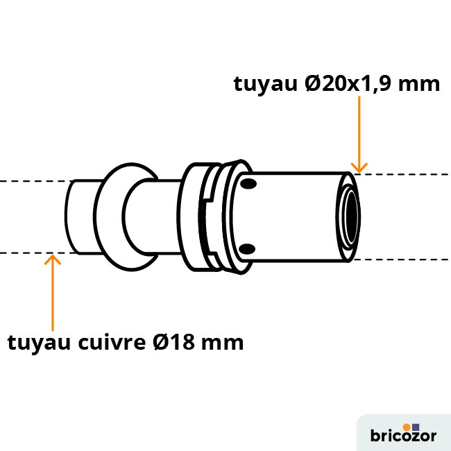 schema_raccord-665829.png COMAP