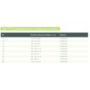 Tableau raccord T serie 150 Gebo.jpg GEBO