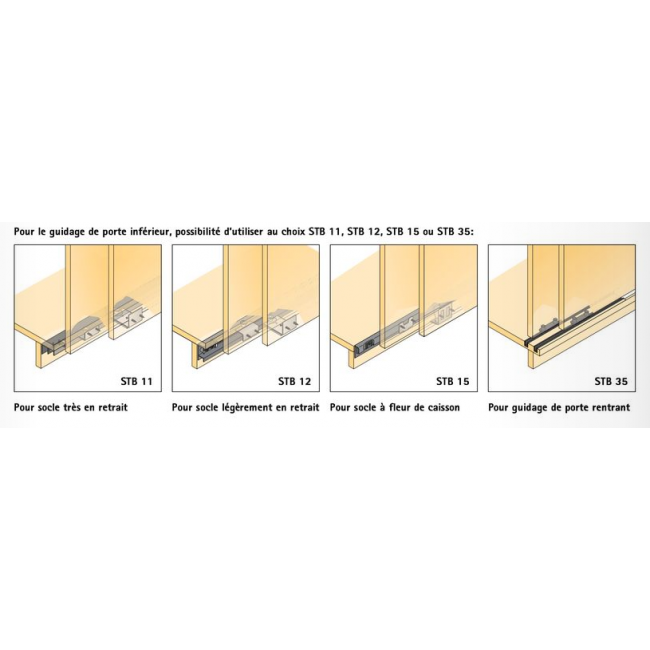 Guidage inférieur TOP line 1 Hettich.png HETTICH