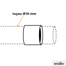 schema_bague-111295.png BRICOZOR