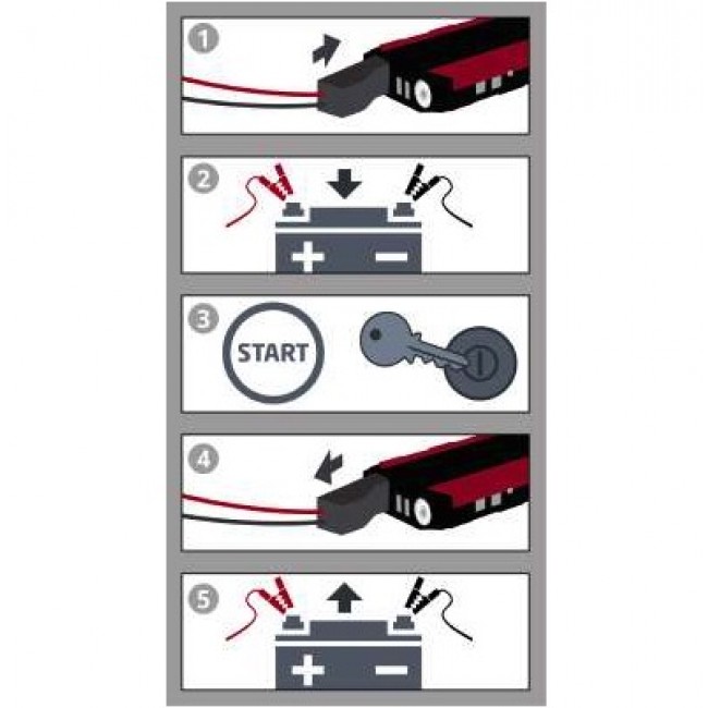 Station d'énergie - Booster de démarrage - 12 V 600 A - CE-JS 18 EINHELL