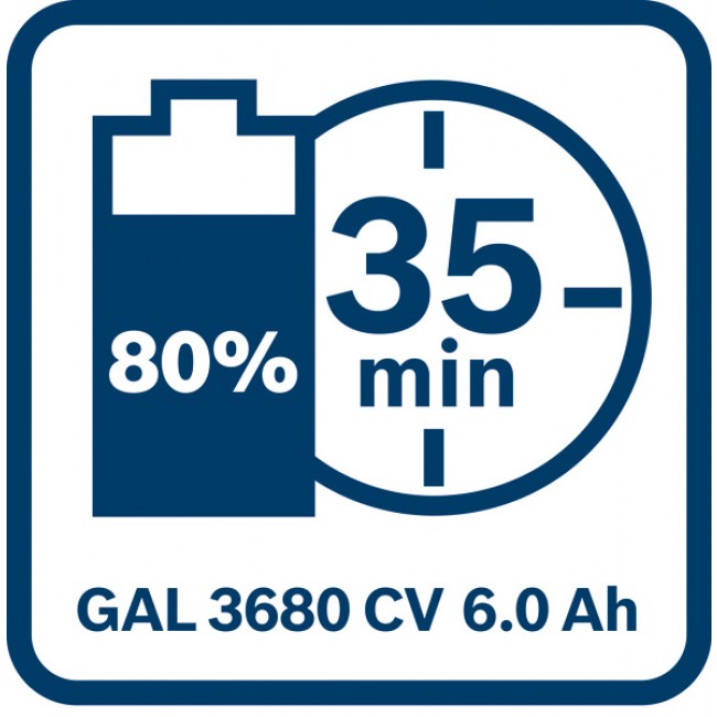 Bosch_BI_Icon_GAL3680_CV_6.0Ah_35min (11).jpg BOSCH
