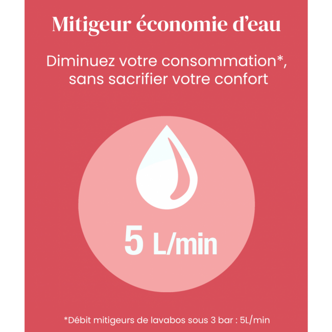 consommation-d-eau-5l-png-square-1000x1000.png JACOB DELAFON