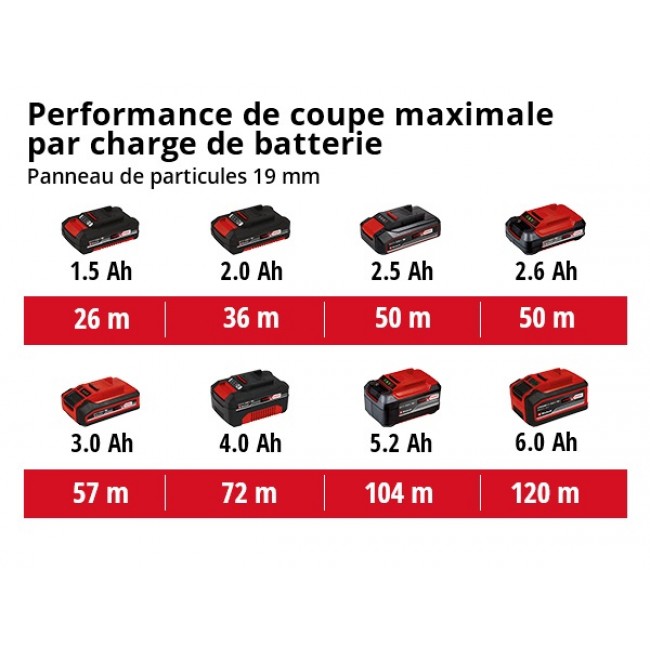 4331100-11019-001.jpeg EINHELL