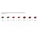 Taille-haies sans fil Pro GP-CH 18:50 Li BL-Solo - Power X-Change - Bricozor 12.jpeg EINHELL