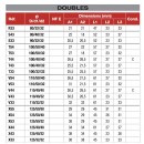 Tableau tampon de réduction double mâle femelle femelle nicoll bricozor.jpg NICOLL