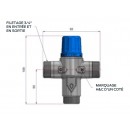 Cotes vanne thermo Reliance Valves Bricozor.jpg Reliance Valves