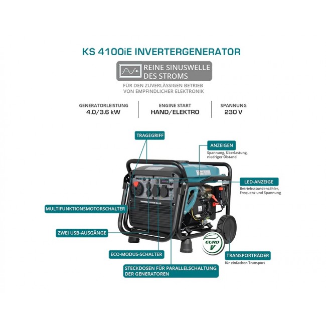 Groupe électrogène Inverter à essence:gaz - 4 kW - 230V - KS 4100iEG - Bricozor 9.jpeg KONNER & SOHNEN