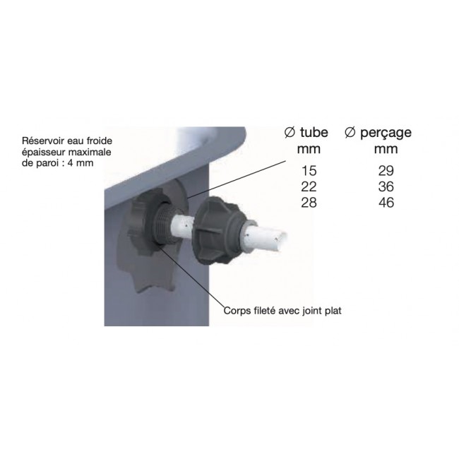 Connecteur de réservoir eau froide Speedfit.jpg John Guest