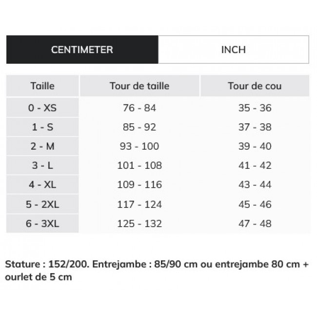 schema.jpg CEPOVETT SAFETY