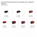 Taille-haies sans fil GP-CH 18:61 Li BL-Solo - Power X-Change - Bricozor 12.jpeg EINHELL