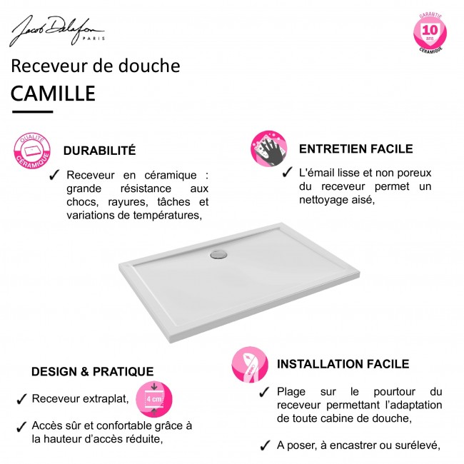 ENB901-00 - Visuel fléché bénéfices conso.jpg JACOB DELAFON
