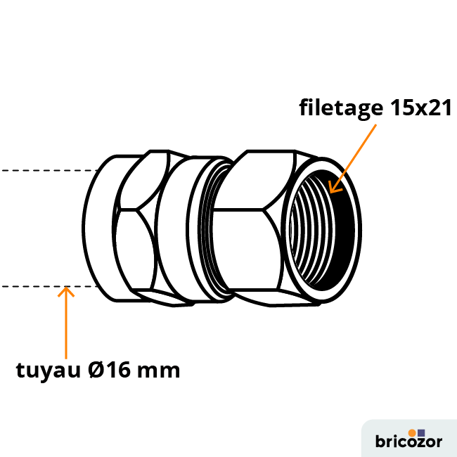 schema_raccord-782054.png GRIPP