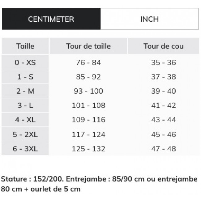 guide tailles.jpg CEPOVETT SAFETY