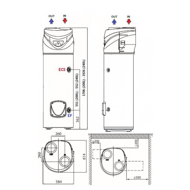 Ar Stech Nuos Primo A 122024.jpg ARISTON