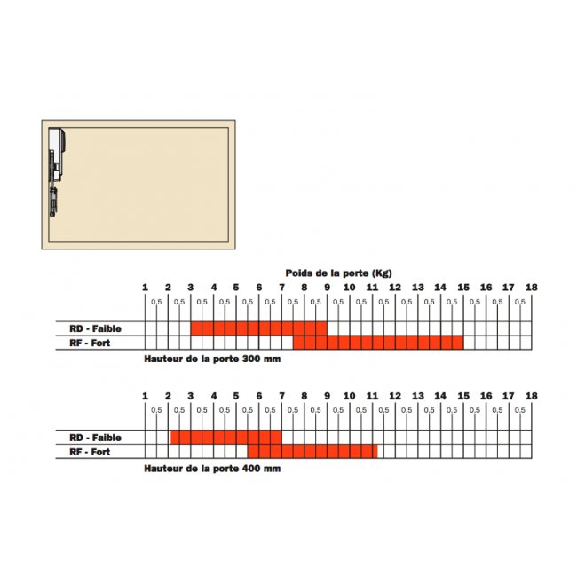 Force Evolift Push.png SALICE