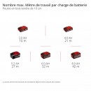 Rénovateur sans fil Pro - TP-BR 18:32 Li BL - Solo - Power X-Change - Bricozor 10.jpeg EINHELL