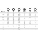 pi-embout-tournevis.jpg BOSCH