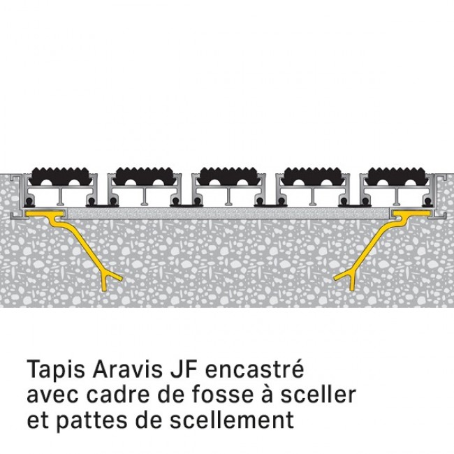 CADRE-DE-FOSSE-A-SCELLER----717-schema2.jpg DINAC