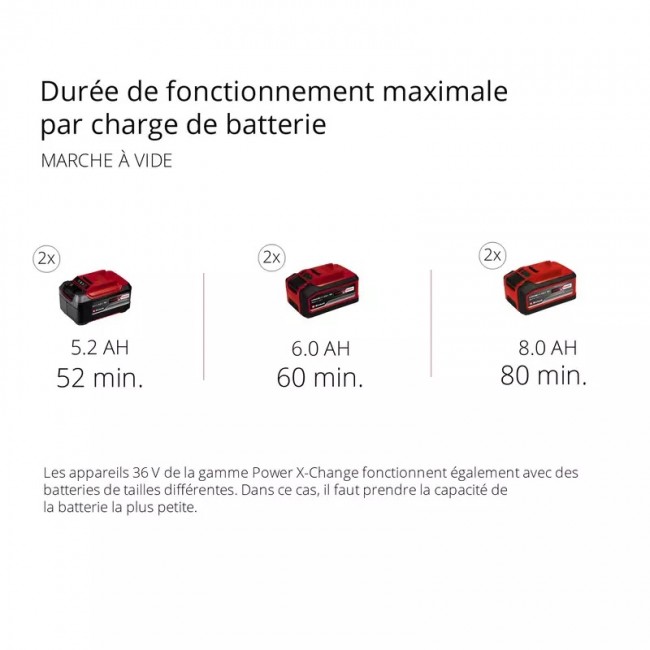 -FJPG-FWEBP-B800 (7).jpeg EINHELL