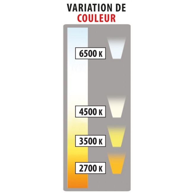 Projecteur rechargeable - température de couleur réglable - 1500 lm - Bricozor 4.jpeg OUTIFRANCE