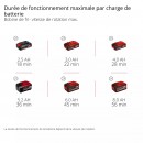 Débroussailleuse sans fil pro - GP-BC 36:430 Li BL-Solo - Power X-Change - Bricozor 13.jpeg EINHELL