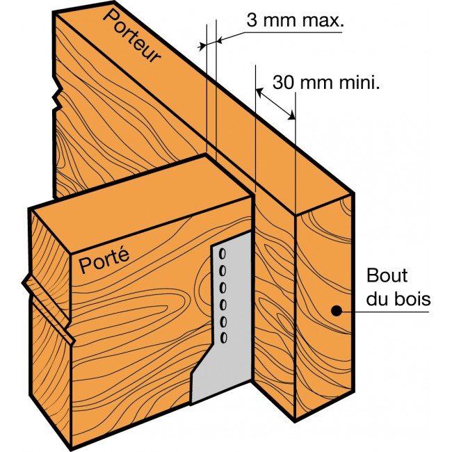 Media_SIMPSON_1833-54218305e9d25.jpg SIMPSON Strong-Tie