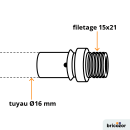 schema_raccord-111456.png BRICOZOR