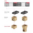 Gamme europoint ACO.jpg ACO