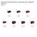 Coupe-bordures sans fil pro - GP-CT 36:35 Li BL-Solo - Power X-Change - Bricozor 11.jpeg EINHELL